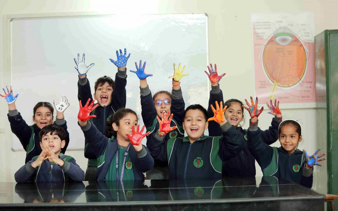 Co-Curricular Activities How important is it for parents when considering a school in Faridabad?